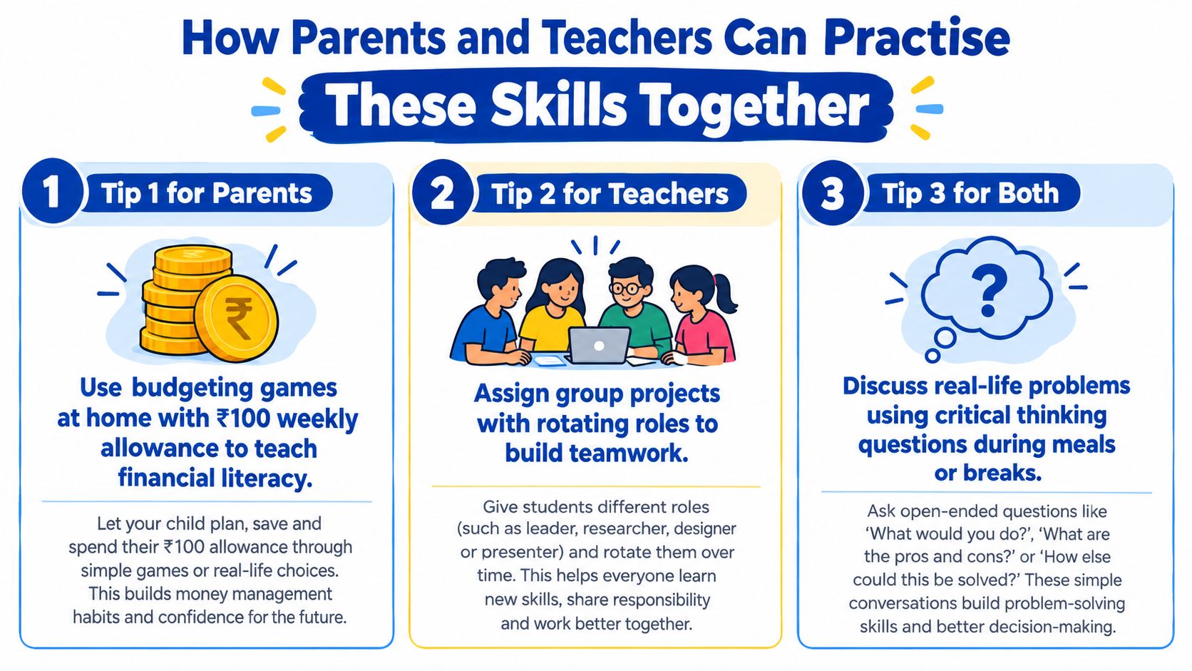 An infographic showing three educational tips for parents and teachers to help children build life skills together.